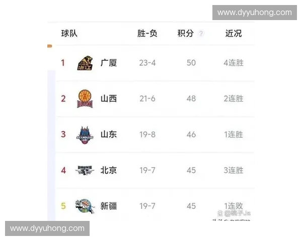 2025年CBA季后赛完整赛程公布 各队争夺总冠军激战正酣